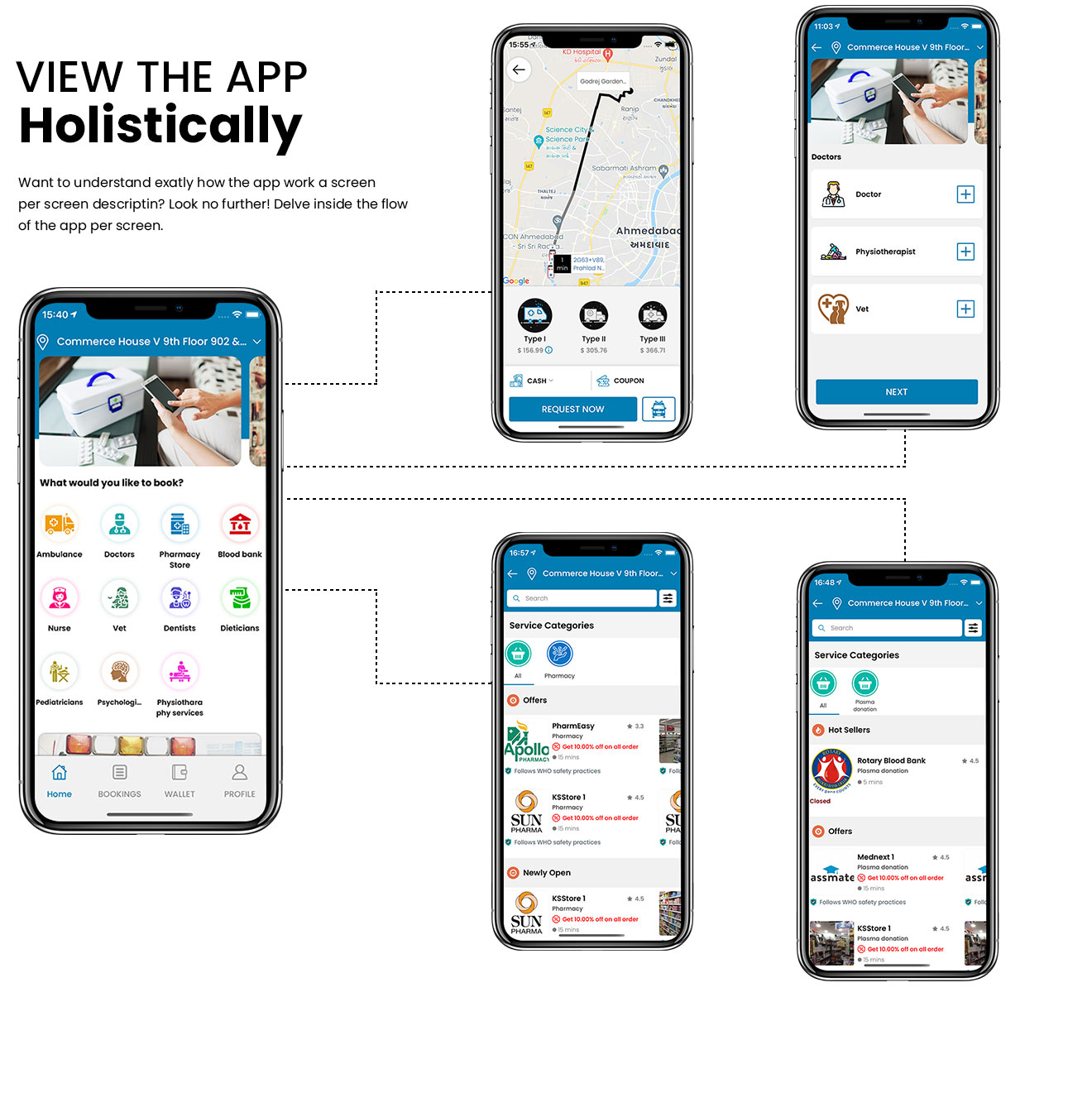 Doctor On Demand App Clone Uber For Doctors Appointment Booking App