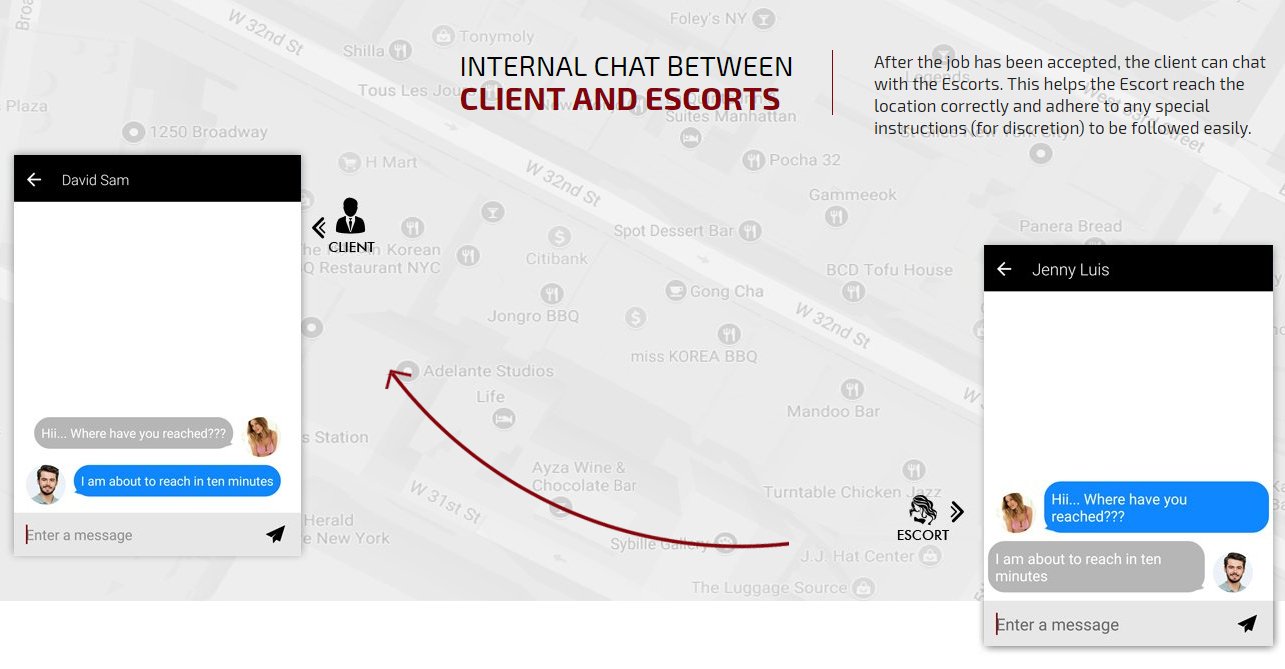 internal chat between client and escort