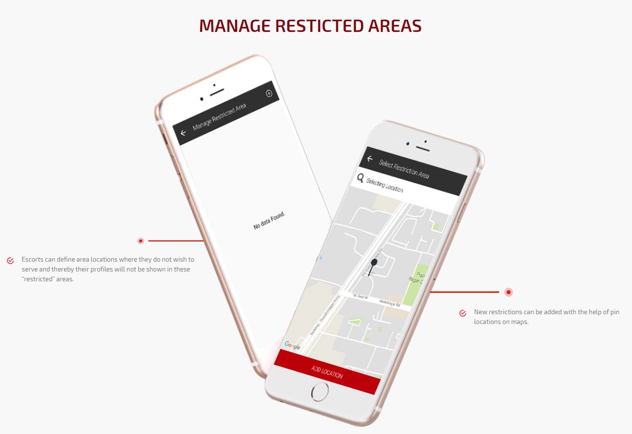 manage restricted areas