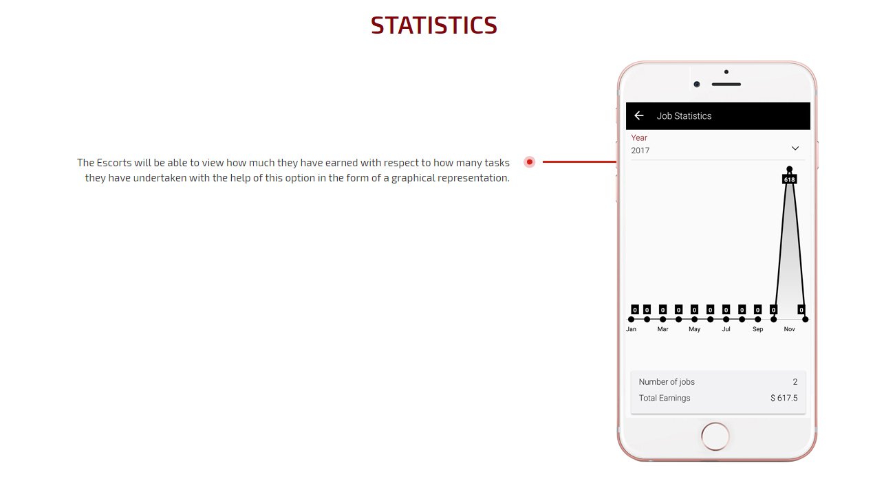 statistics