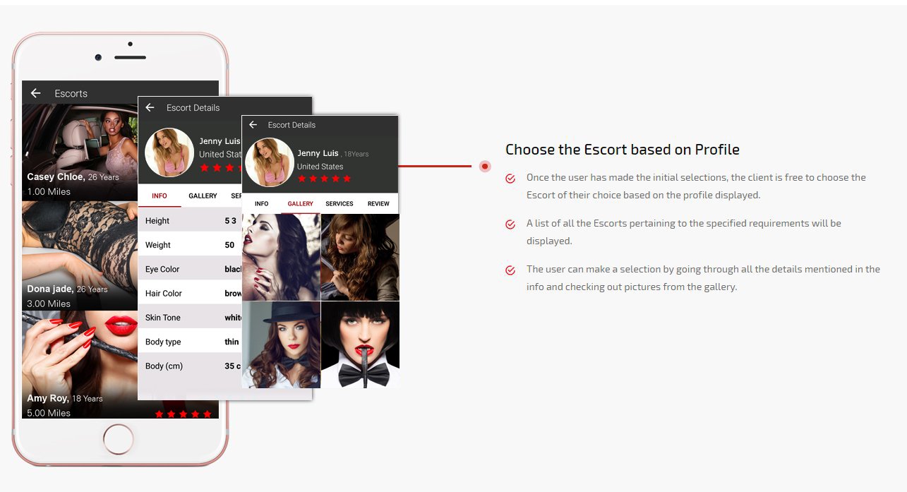 client can choose escort based on profile