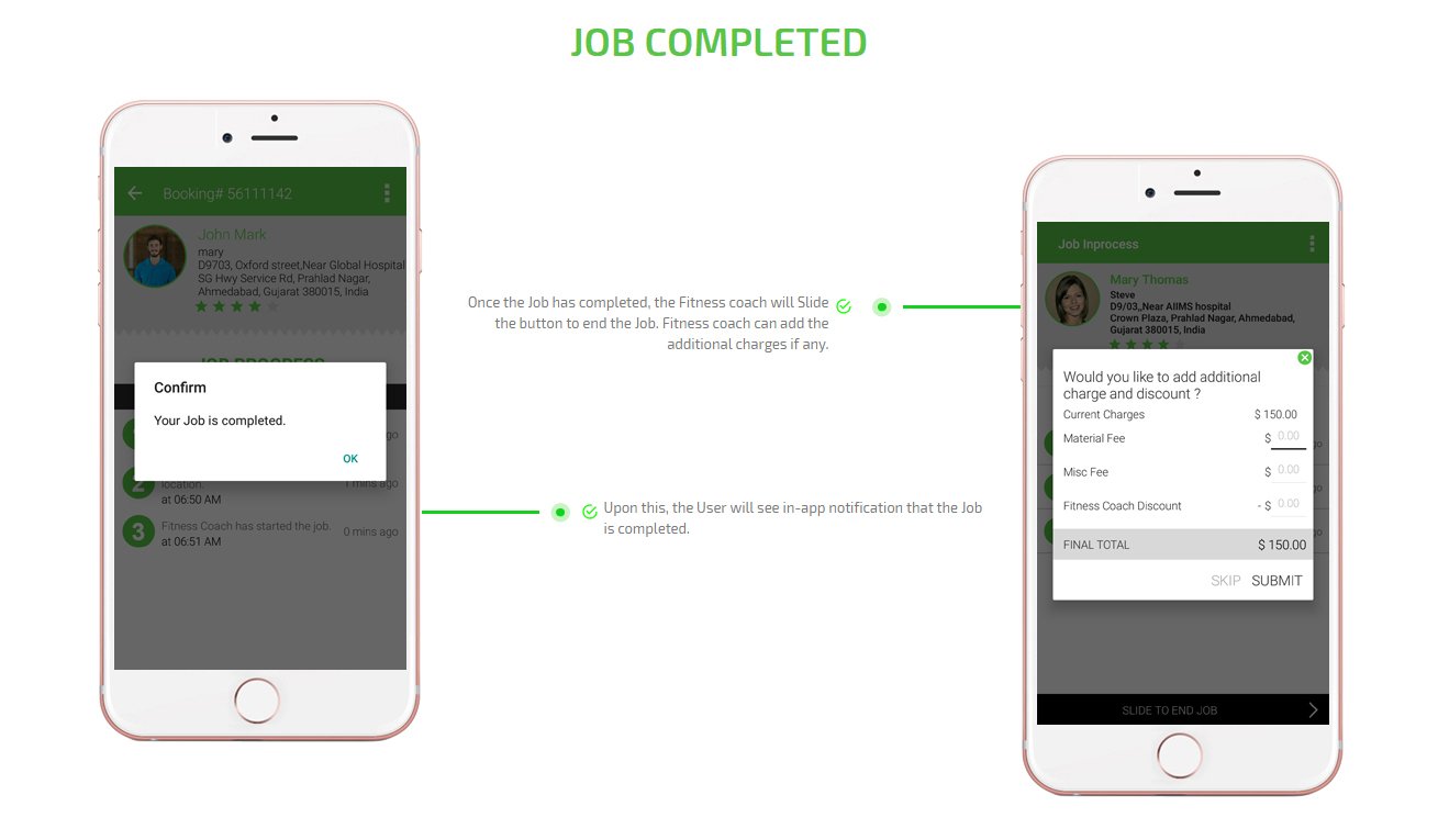 fitness-coach job completed screen