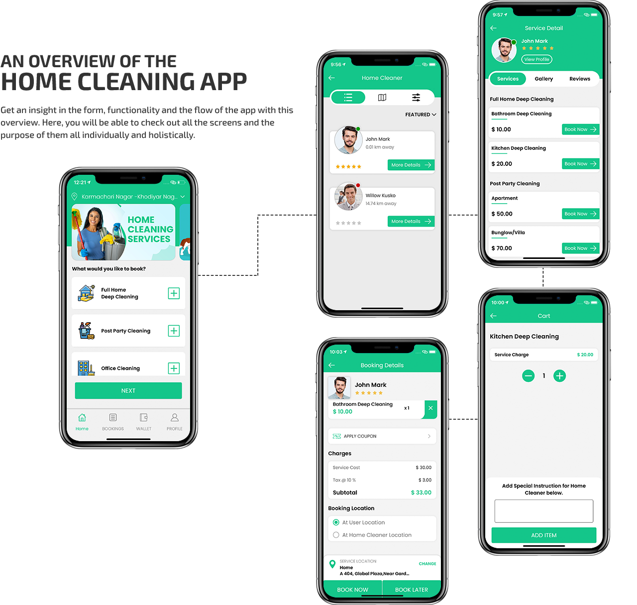 Home Cleaning app graphical flow