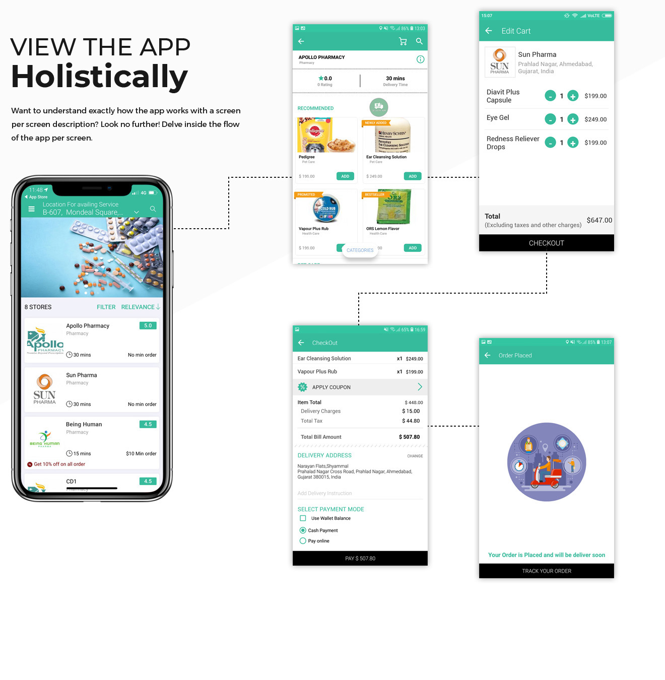 Uber for Pharmacy Delivery App, Medicine, Prescription Delivery App