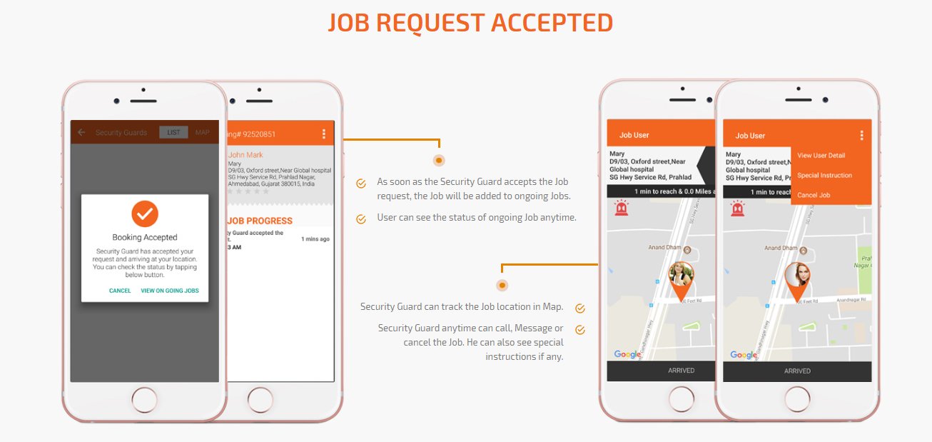 security-guard accepted job request