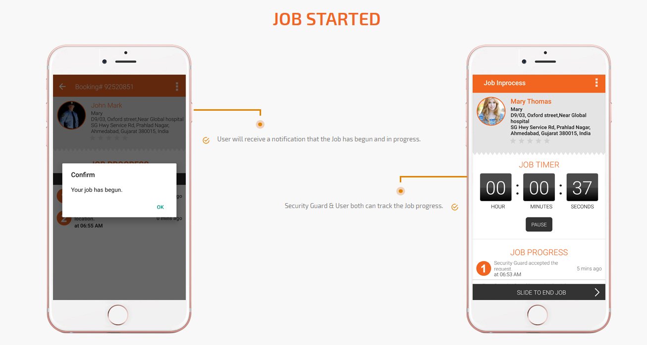 client and security-guard job started screen