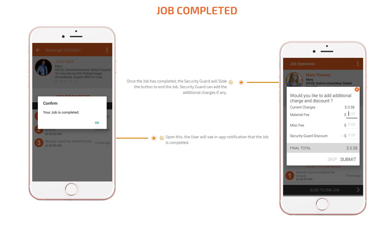 security-guard job completed screen