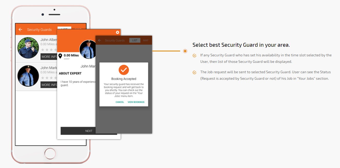 client select best security-guard in their area