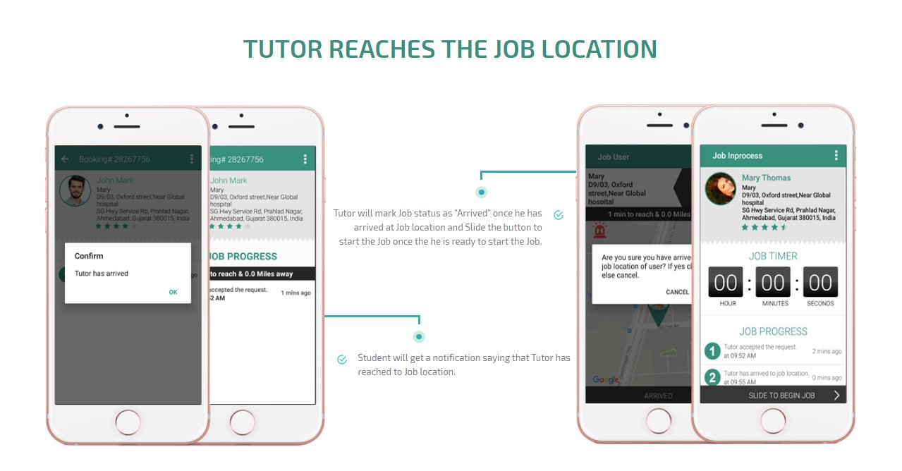 tutors reaches at the job location