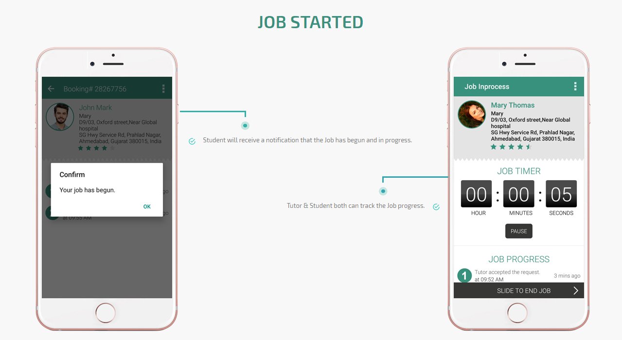 client and tutors job started screen