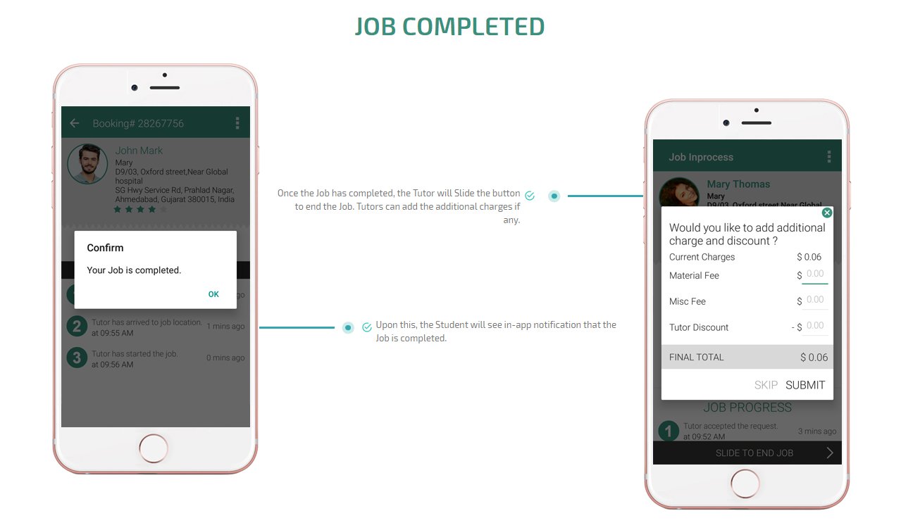 tutors job completed screen