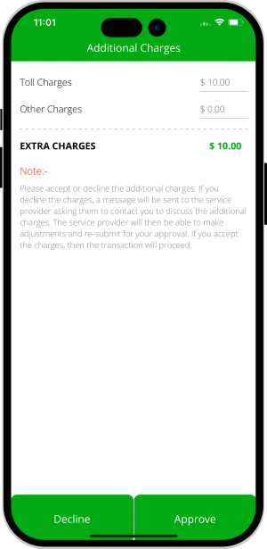 Cost Manually