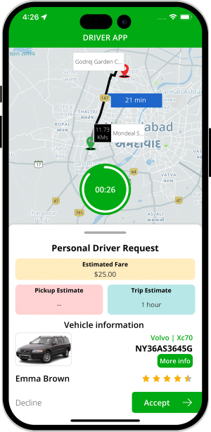 Driver accept or decline the request