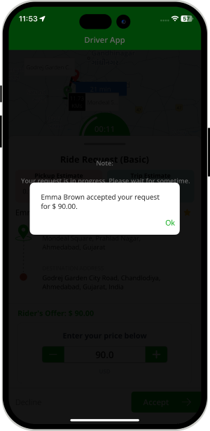 Request Accepted
