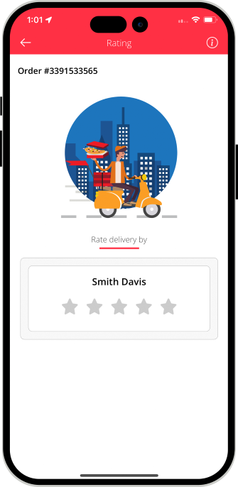 ratings reviews