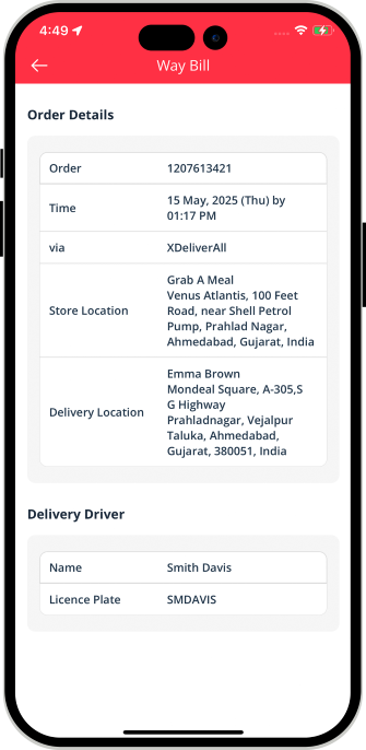 order delivered successful