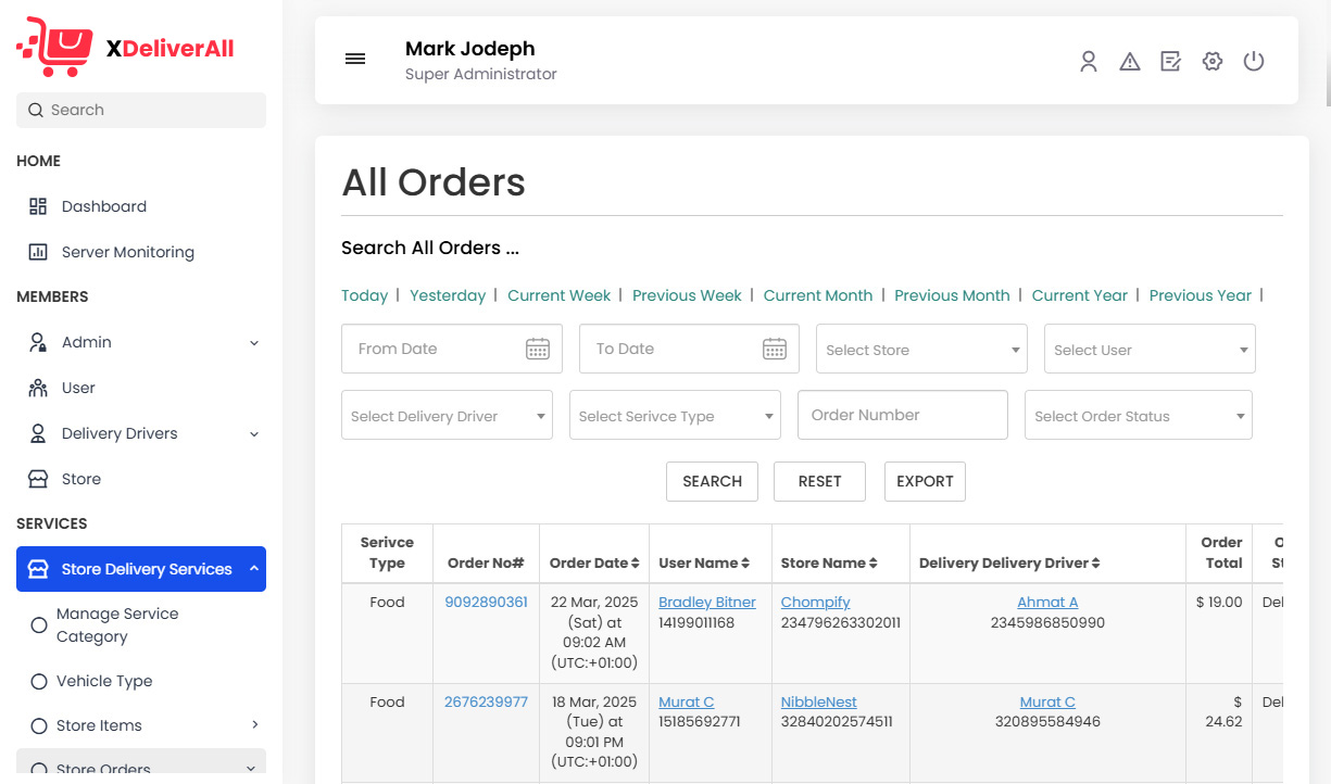 All Orders