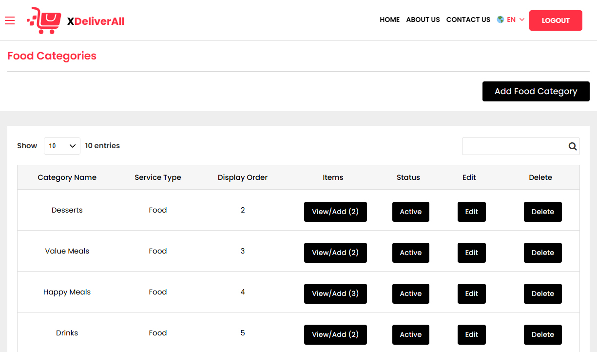 Item Categories