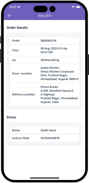 order delivered successful