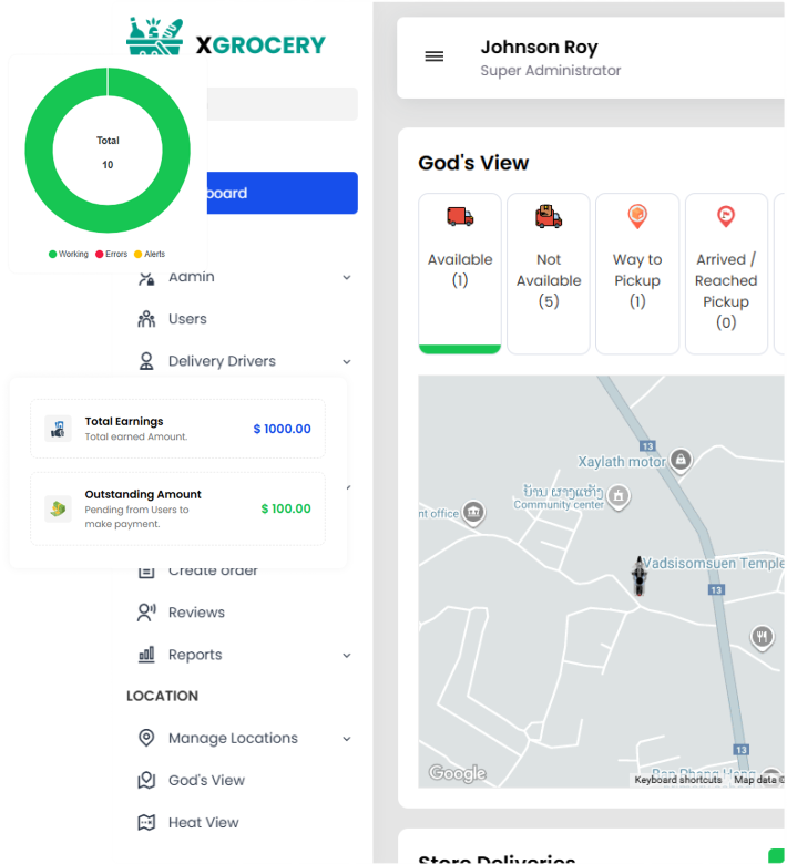 grab clone admin panel