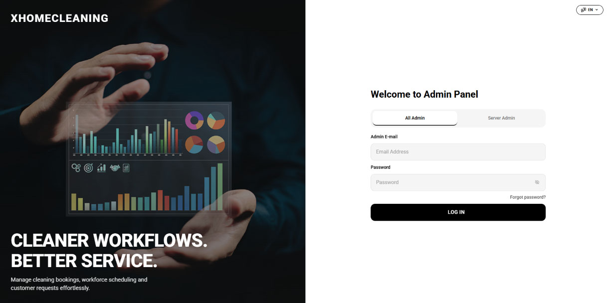 Login