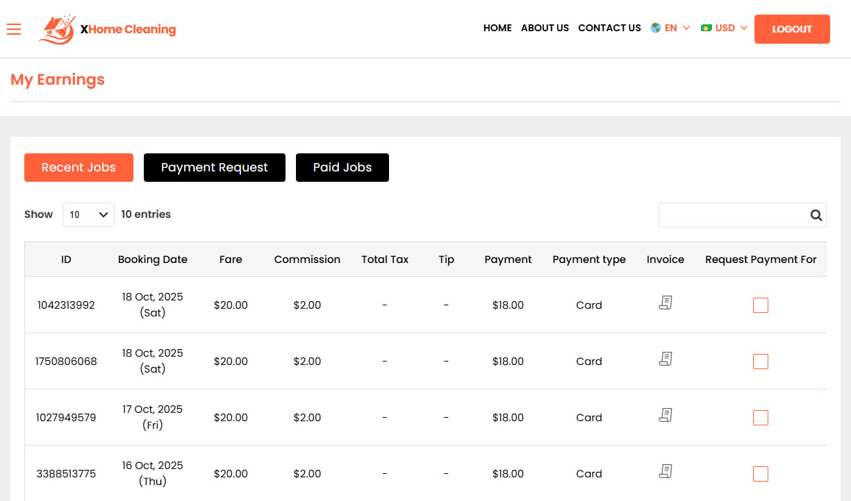 Home Cleaner Earnings