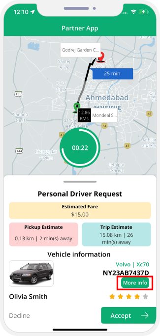 choose service categories