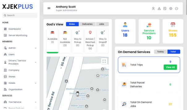 admin panel flow