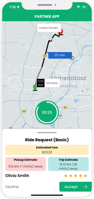 ride requests
