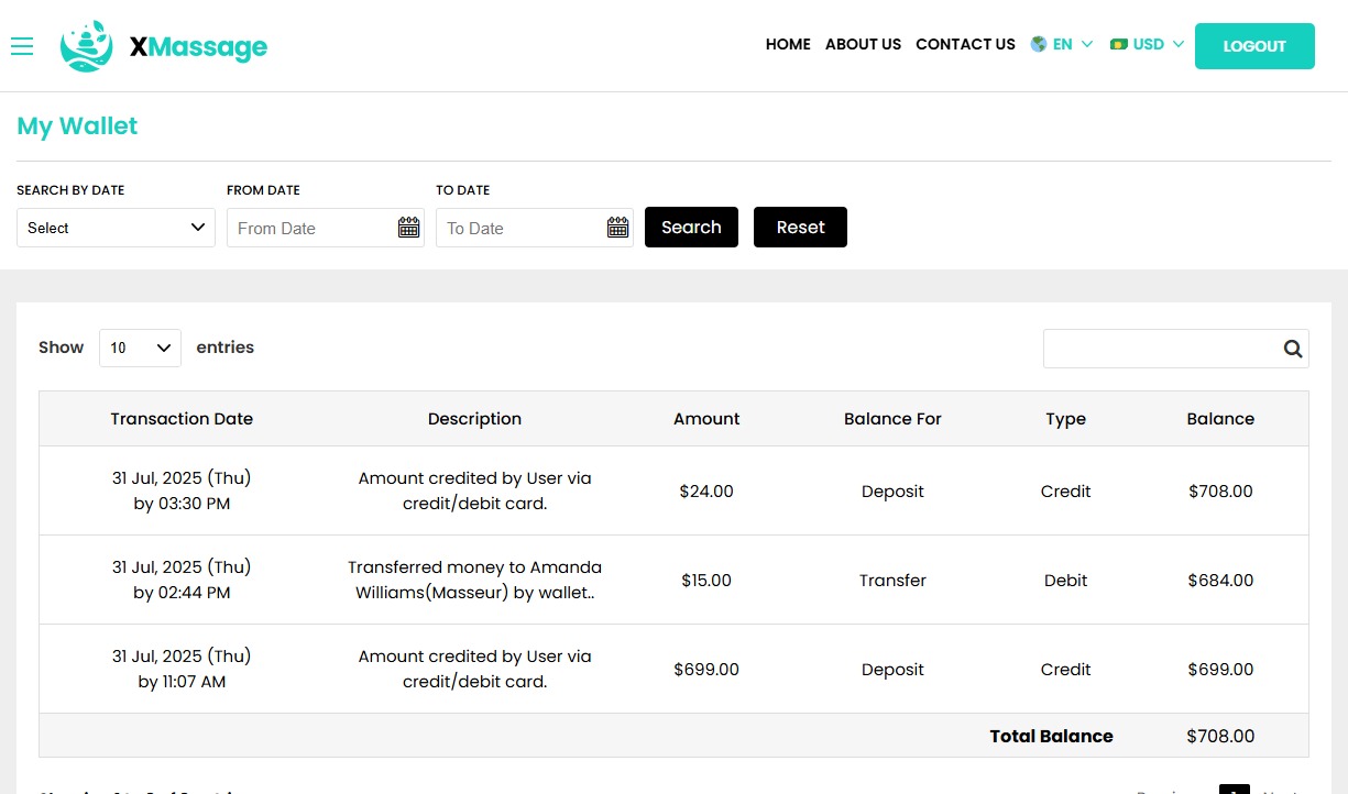 User Wallet