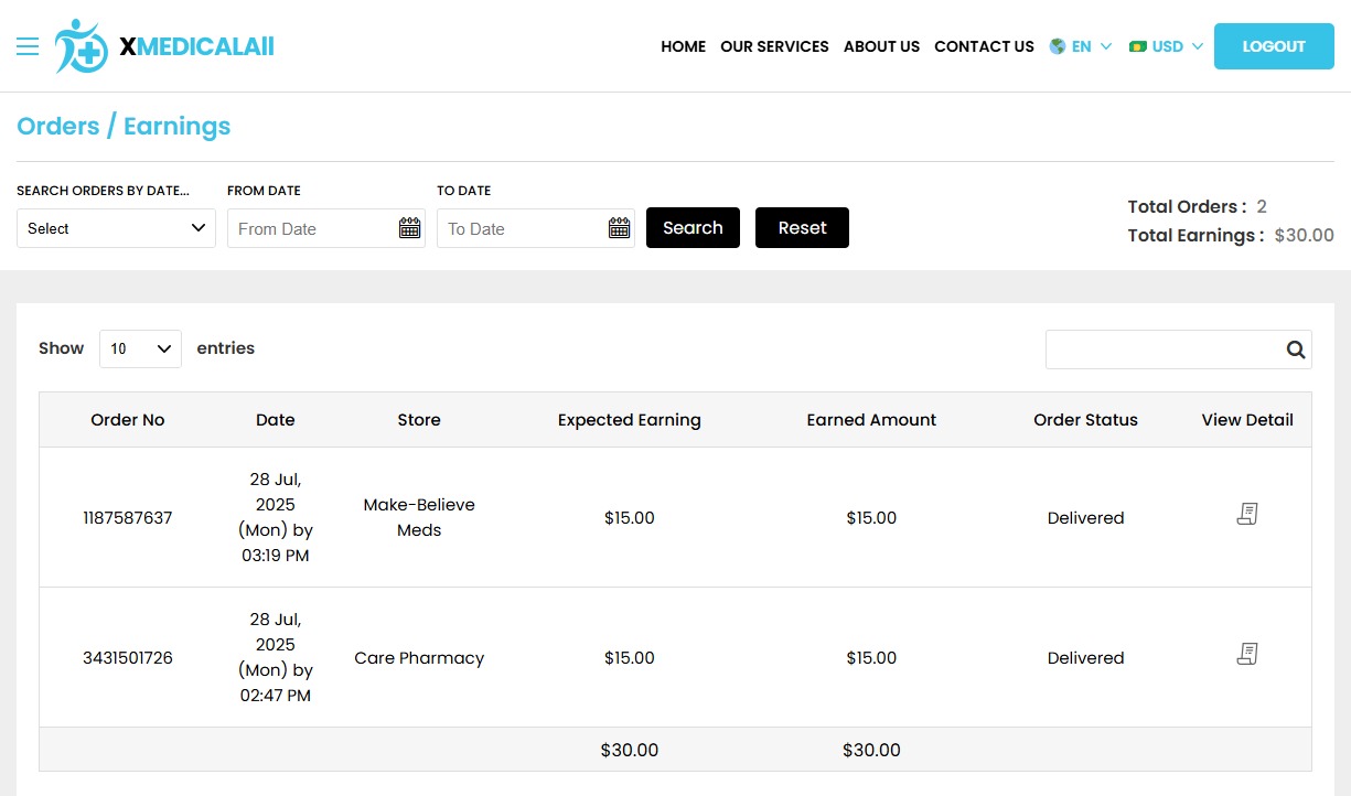 Orders / Earnings