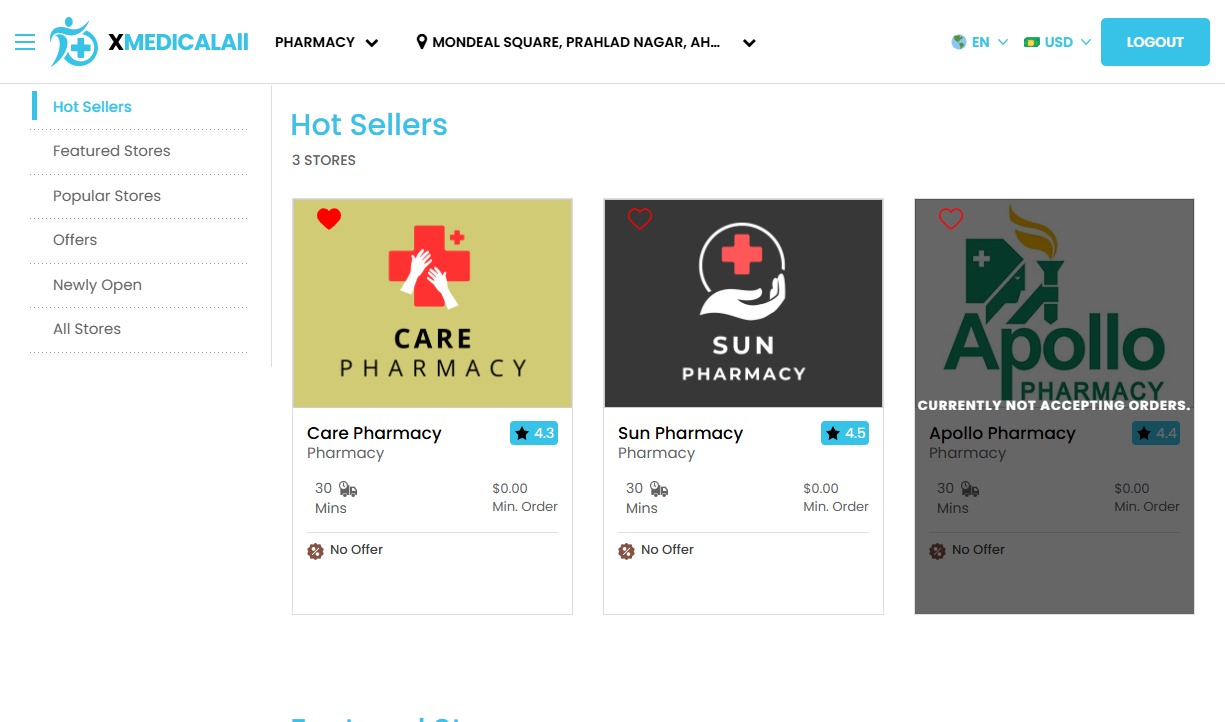 List Of Pharmacy Stores