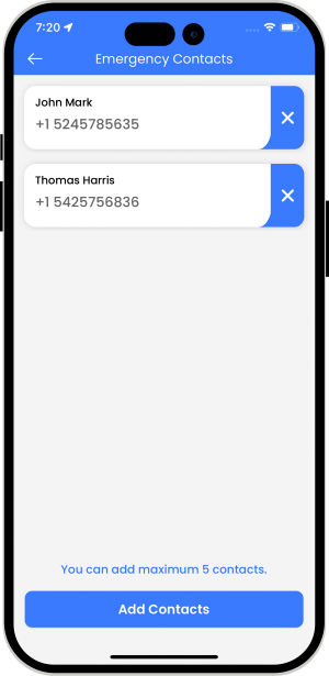 List of emergency contacts