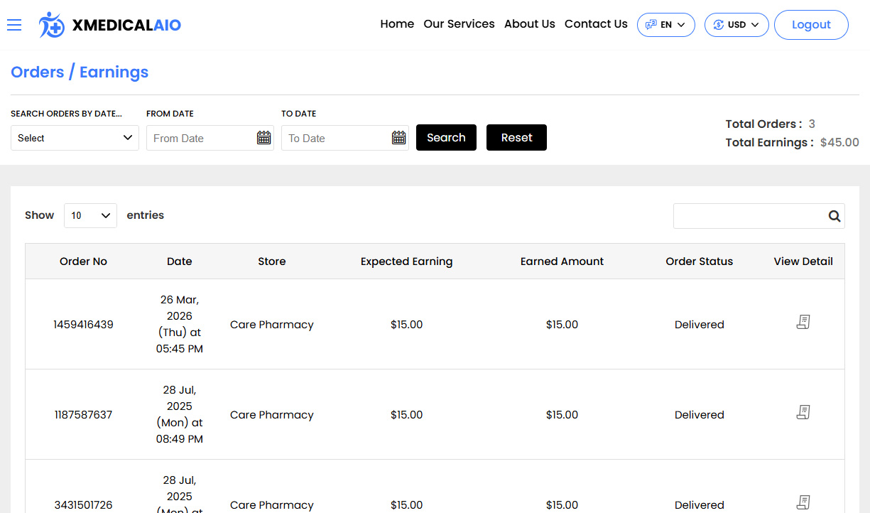 Orders / Earnings