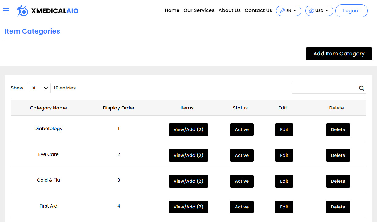 Food Categories