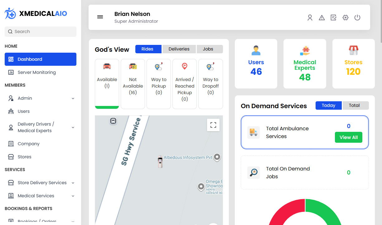 Dashboard