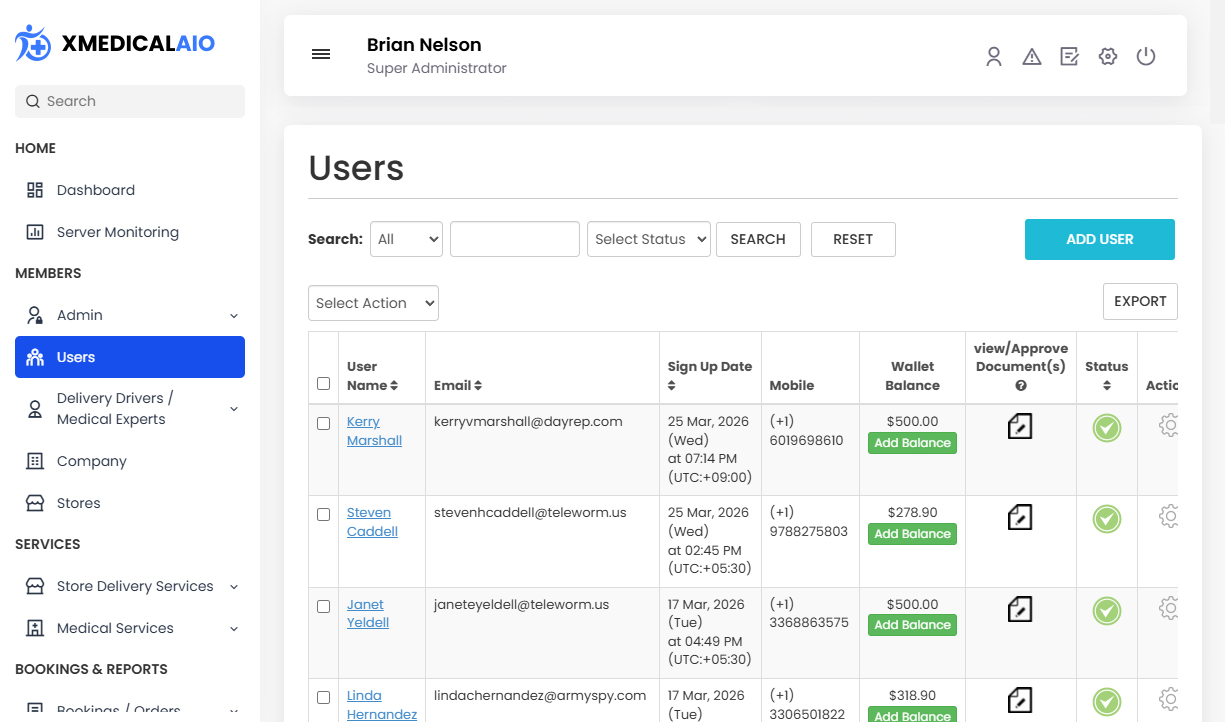 Users