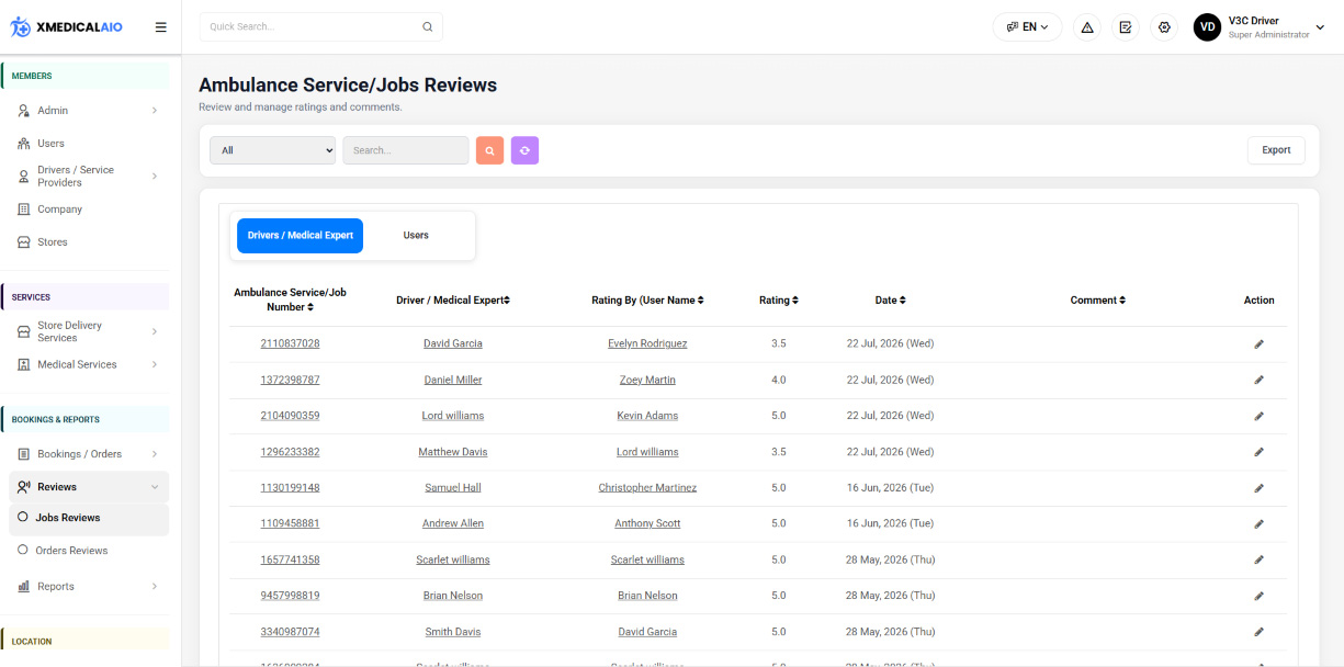 Ambulance Service/Jobs Reviews