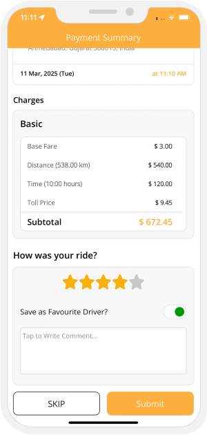 Rating