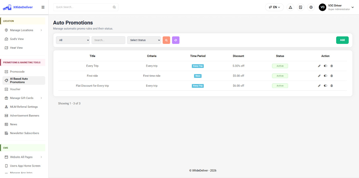 Manage AI Based Auto Promotions