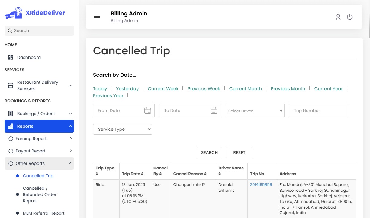Cancelled Trips