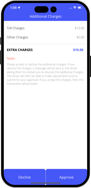 Cost Manually