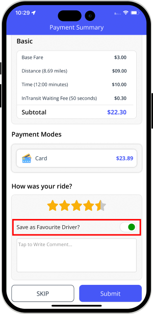 Ride Rating