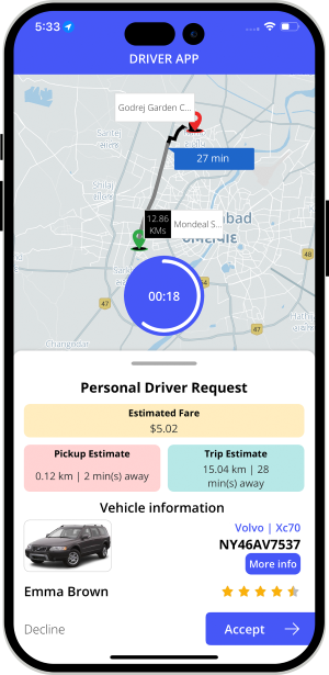 Driver accept or decline the request