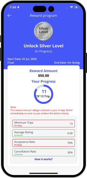 choose sub categories