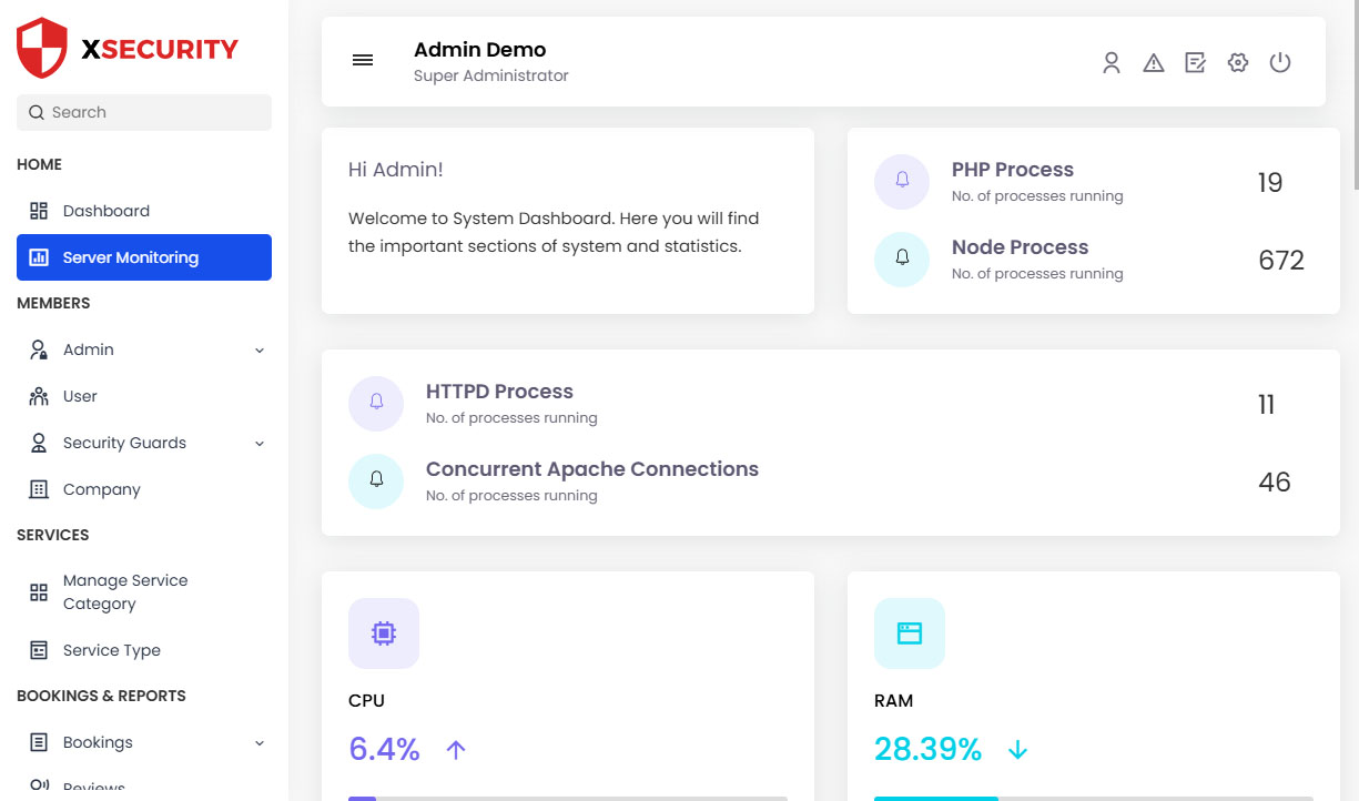 Site Statistics
