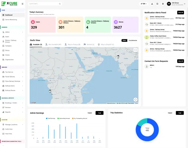 uber clone web panel